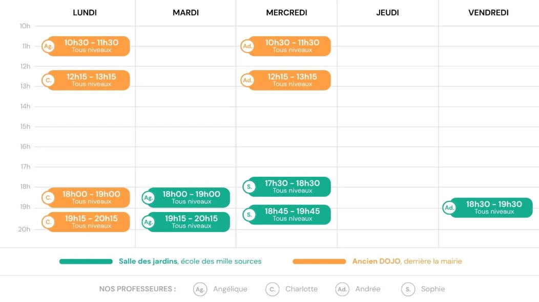 Planning cours de yoga de association de yoga kolam à Martillac